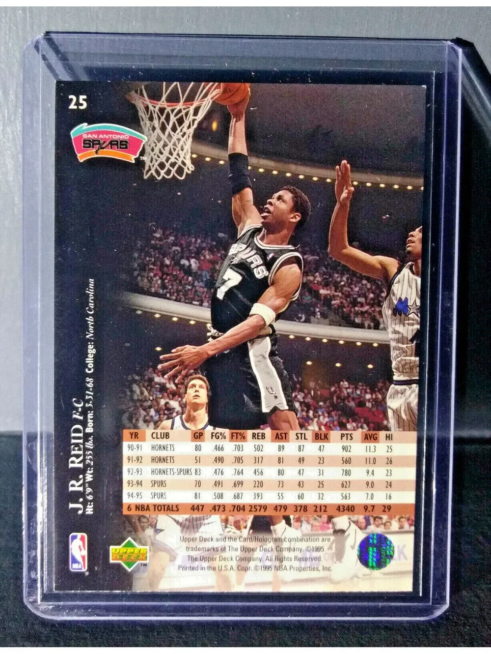 1995-96 Upper Deck J.R. Reid #25 Basketball Card